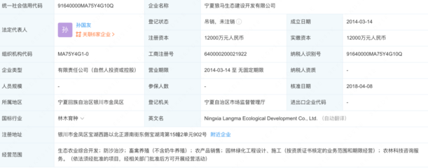 &ldquo;跪地求水&rdquo;者女兒:父親種的有喬木也有灌木叢 文化水平不高沒有過多講究科學(xué)